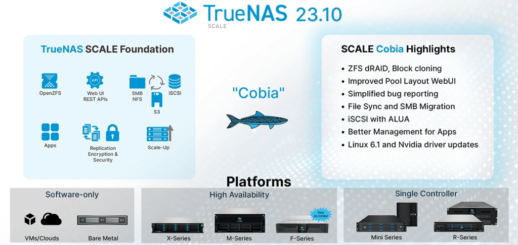 TrueNAS SCALE 23.10.2 oferece Qualidade Empresarial