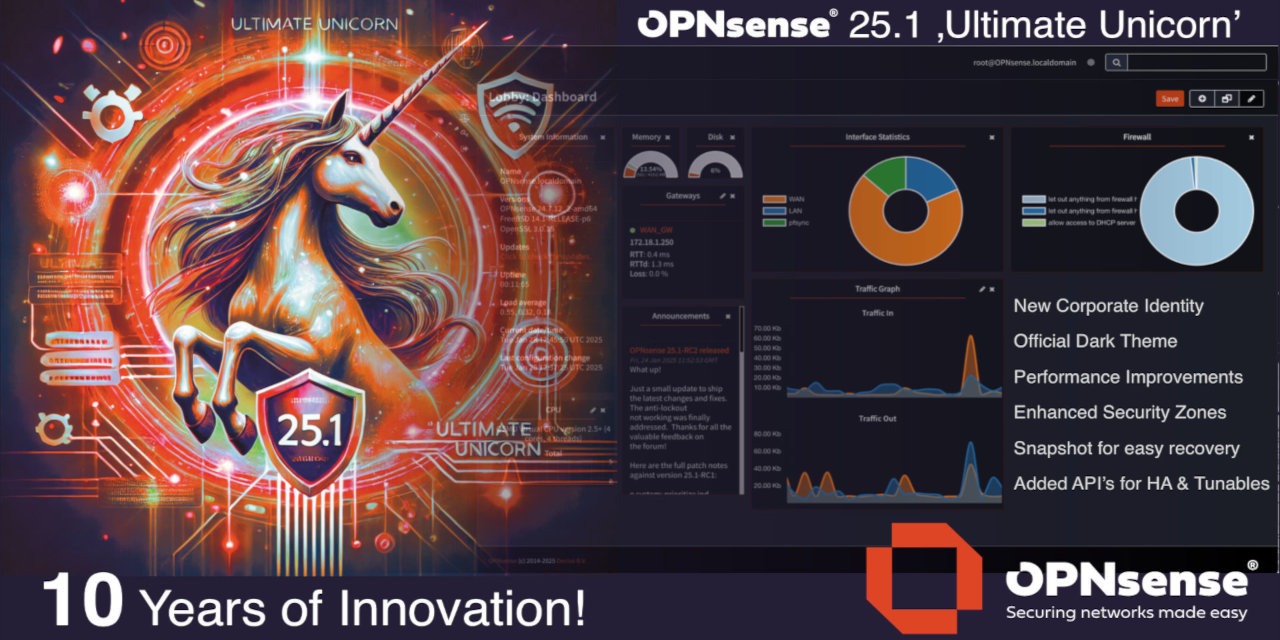 OpnSense Ultimate Unicorn